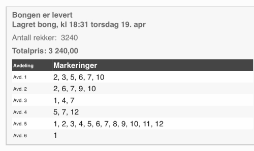 Tips fra: Ny kasse fra Grø: Denne gang 1,4 millioner kroner! Travtips 104526